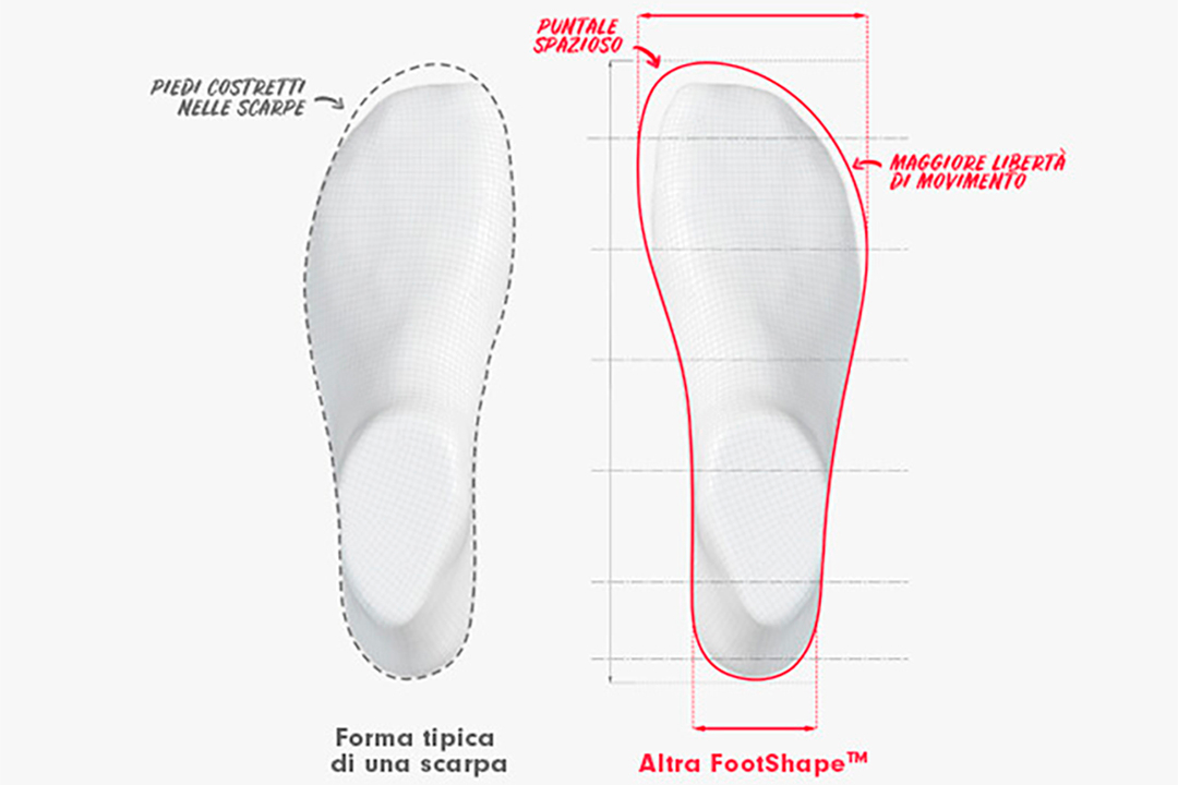 Scarpe progettate per  adattarsi ai piedi con  spazio per le dita. | Altra Running | Official Website