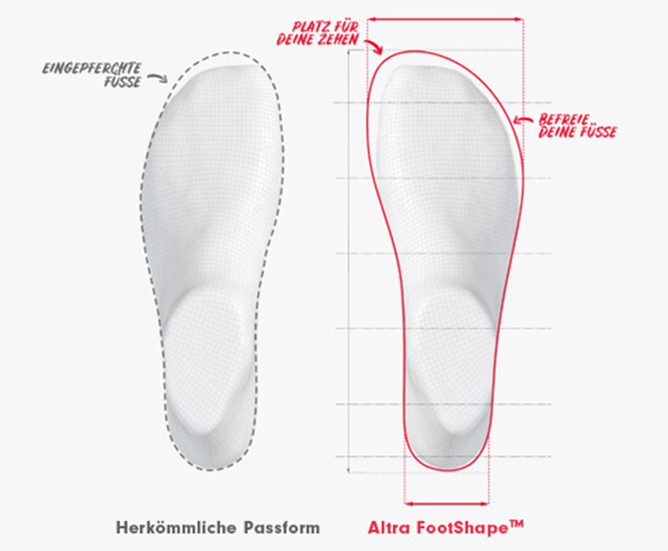 GERÄUMIGE ZEHENBOX | Altra Running | Official Website