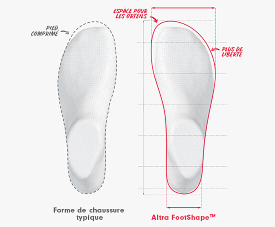 BOUT SPACIEUX | Altra Running | Official Website