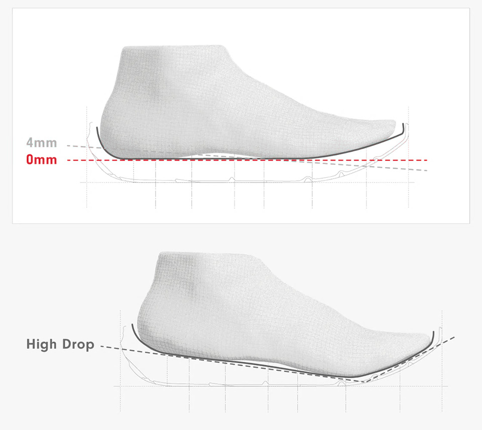 ZERO TO LOW DROP | Altra Running | Official Website